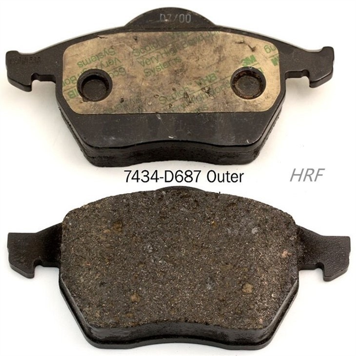 Brake Pads for Skoda